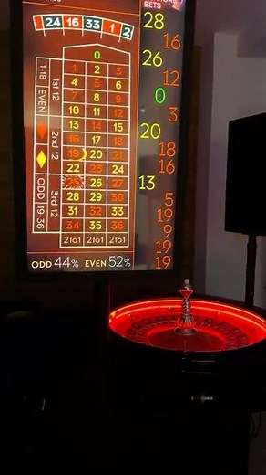 Fun Roulette Wheel with dynamic lightning effects