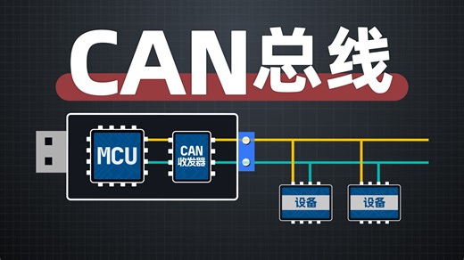 为了搞清楚CAN总线协议，我做了一个USB转CAN的模块。