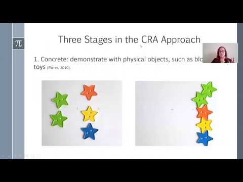 A Simple Strategy to Teach Almost Any Math Skill: The Concrete-Representational-Abstract Approach