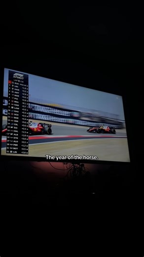 The Year of the Horse: Key Moments in F1 2023