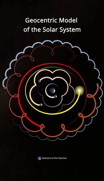 35K views · 399 reactions |  Geocentrism vs. Heliocentrism: Unravel the fascinating debate that shaped our understanding of the cosmos. Dive into the historical clash of these two cosmic models and share your perspective!  #Geocentrism #Heliocentrism #CosmicDebate #SolarSystemModels | Space Is The Future For Humanity | Facebook