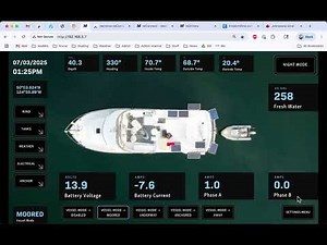 Maretron MConnect Overview