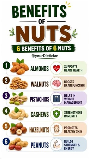 🥜 6 Nuts, 6 Amazing Health Benefits! 🌰✨ ‪@yourDietician‬