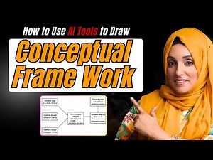2 Step Process to Create a Conceptual Framework With FREE AI Tools