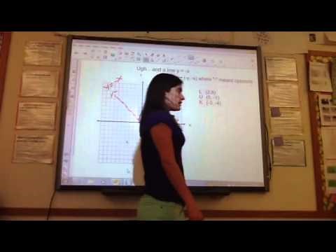 Reteach of reflections over y=x and y=-x
