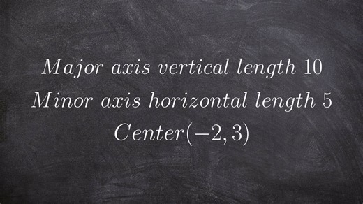 Write the equation of ellipse given the length of the major & minor axis as well as the c