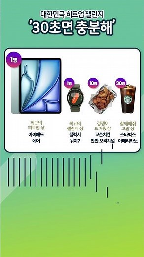 Public Service Advertising Festival Contest Event #HeatUpChallenge '30 Seconds Is Enough' Join Us