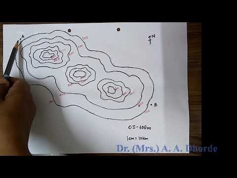 Drawing a cross profile from a contour map
