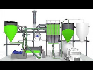 Ultrafine Calcium Carbonat GCC For Industrial Fillers - 3D Animation