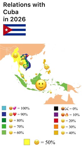 Relations with Cuba 🇨🇺 in 2026