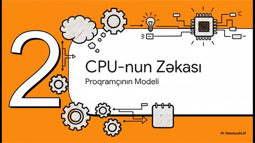 Bu günə qədər öyrəndiklərimizin ümumi təkrarı (2) #computer #computerscience #hardware #cpu #motherboard #client #server #gpu #network #move #logic #jump #ISA #ram #registers #bigendian #littleendian #cache #storage #input #output #polling #interrupts #signal #bios #uefi #os #core