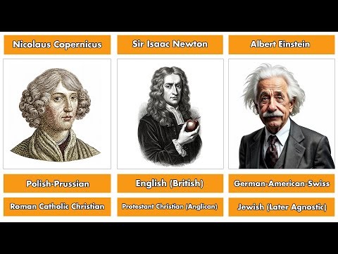Top 30 Greatest Scientists and Their Real Religions