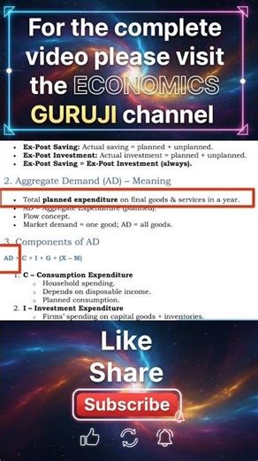 Aggregate demand #class12economics