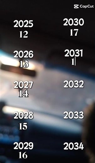 o tempo pss e as vezes a gente nem percebe