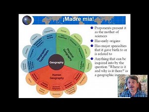 Introduction to Geography