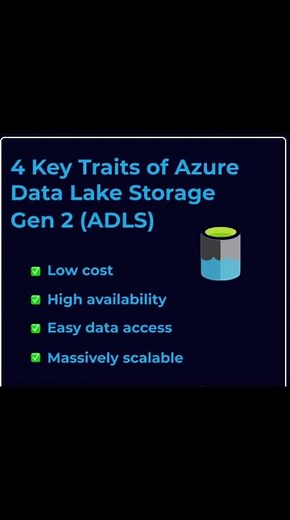 What is ADLS Gen2?