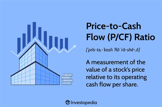 Price-to-Cash Flow Ratio: Definition, Formula, and How to Calculate P/CF