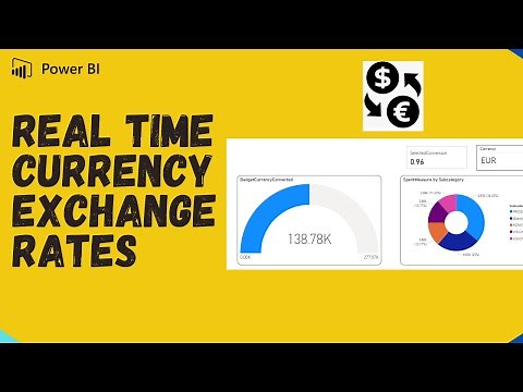 Power BI - Integrate Real time currency exchange rates in finance dashboards