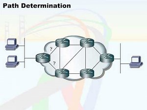 Path Determination (Routers)