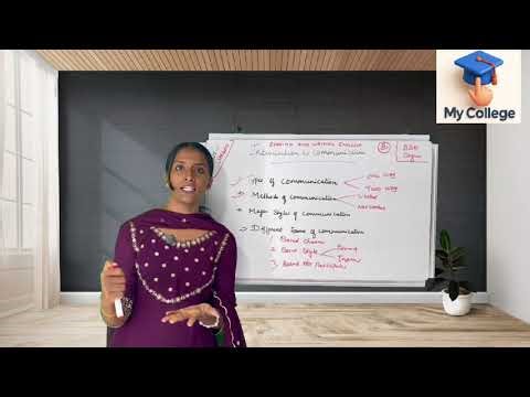 SNGOU Degree Reading and writing English p3