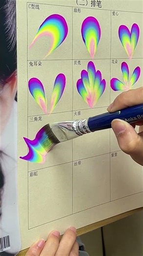 🎨✨ The 12 basic one-stroke techniques —