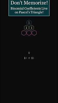 Pascal’s Triangle Visualized | Binomial Coefficients