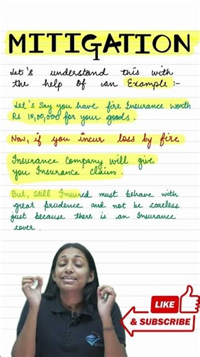 PRINCIPLE OF MITIGATION II PRINCIPLES OF INSURANCE II CLASS 11 BST CH-4 BUSINESS SERVICES MITIGATION