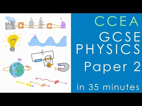 All of CCEA PHYSICS Paper 2 in 35 minutes - GCSE Science Revision