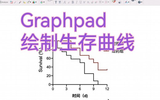 【作图】Graphpad prism绘制生存曲线 | 生存率死亡率作图