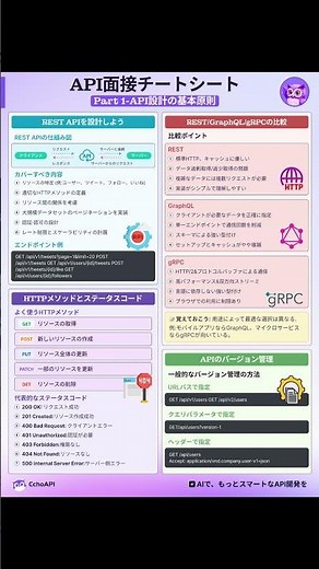 API面接、怖くないってば！初心者でもわかるチートシート😎📘#softwaredevelopment #エンジニア
