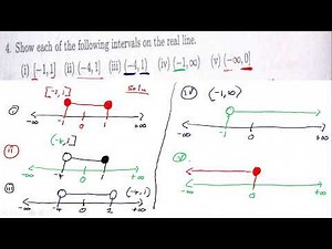 MAT 1100 2024 TUTORIAL SHEET ONE QUESTION 4 TO 6