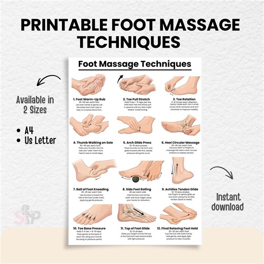Foot Massage Techniques Chart Printable, Reflexology Routine Guide, Self Care Foot Massage PDF Poster, Digital Download - Etsy
