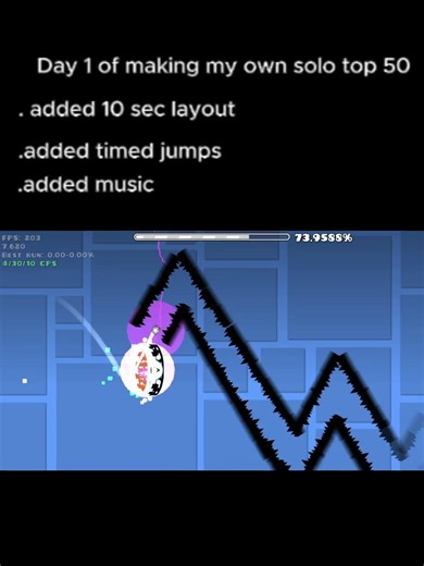 first layout :D needing theme ideas