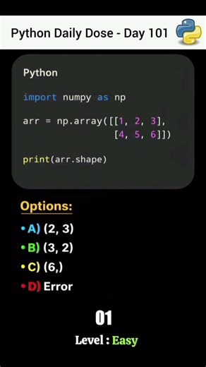 “99% Get This NumPy Output WRONG ❌” #programming #coding #numpy #ai