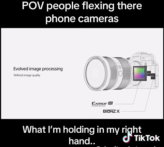 Sony A7Riii: Capture Stunning Moments