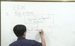 有限元方法及其应用-凤小兵_1