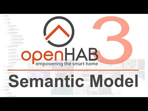 openHAB 3 Semantic Model | Location Setup | openHAB Tutorial