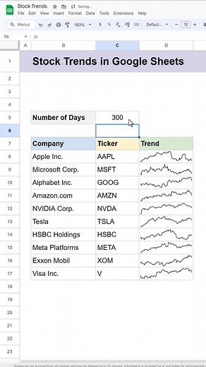 View Stock Trends in Google Sheets #spreadsheetlife #googlesheets #googlesheetstips