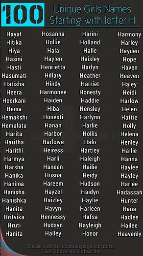 100 Unique girls names starting with letter H #girlsnames #babynameideas