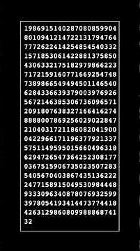 Digits of Pi