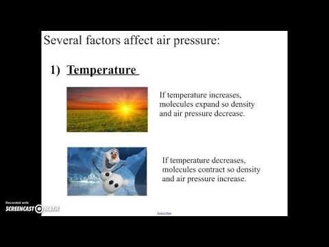 Factors Affecting Air Pressure