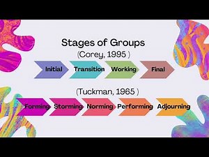 Group Therapy in Addictions Counseling