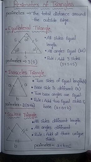📐 Perimeter of Triangles | Equilateral, Isosceles & Scalene | Easy Geometry Trick