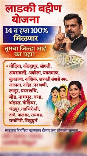 Ladki bahin yojna update || December installment released | तुमचा जिल्हा आहे का?