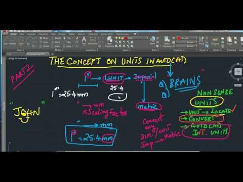 The Complete Concept of Units in AUTOCAD PART 2 OF 2
