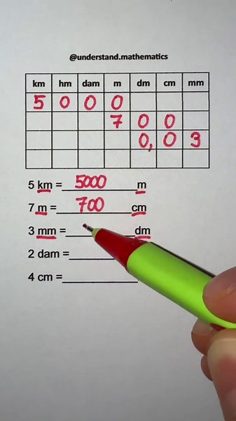 Time Conversion Made Simple A Math Tip You’Ll Use