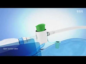 OptiFlo Closed Suction for Ventilated Patients