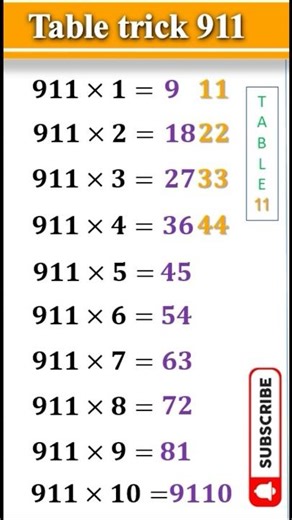 Table trick 911‌ #maths #tabletrick