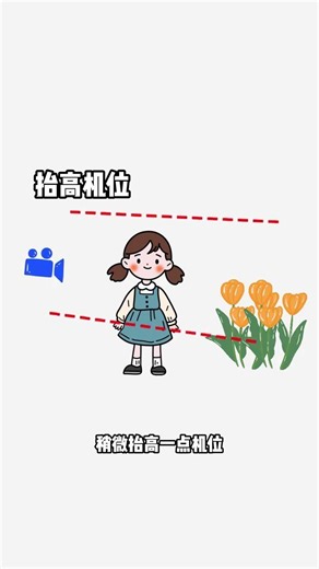 Capture the Magic of a Flower Sea - Canon R10 & Sigma 18-50mm