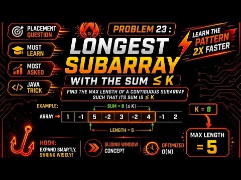Longest subarray with the sum less than equal to k | Java dsa in tamil